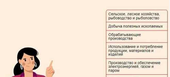 Класс опасности отходов как определить по коду фкко