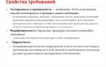 Принцип который заключается в соблюдении установленных требований