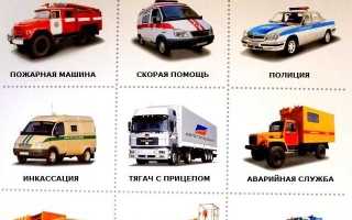 Какие бывают категории транспортных средств