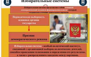 Что такое мандат в избирательной системе