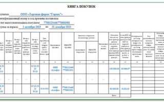 Дополнительный лист книги покупок когда заполняется