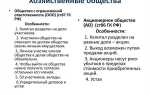 Чем отличается хозяйственное товарищество от хозяйственного общества и производственный кооператив