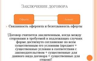 Договор как основание возникновения обязательств