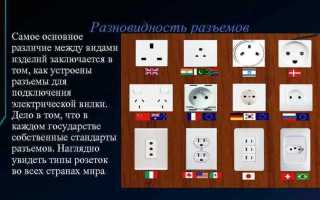 Отличие подстрекателя от пособника заключается в том что