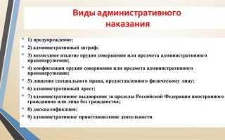 Административный штраф как вид административного наказания