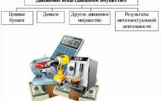 Что относится к движимому имуществу