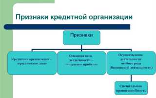 Особенности правового статуса кредитных организаций как субъектов налоговых правоотношений