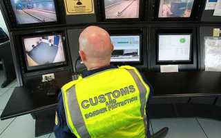 Таможенный осмотр как форма таможенного контроля это