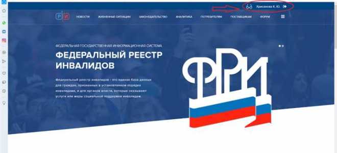 Как внести изменения в ипра