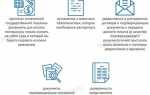 Как правильно расторгнуть договор в одностороннем порядке на оказание услуг