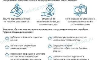 Что такое выходное пособие при увольнении
