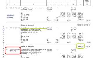 Что такое индексы в смете