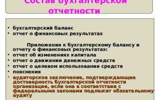 Сколько хранить бухгалтерскую и налоговую отчетность