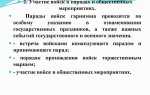 Какие задачи решает строевой устав вс рф