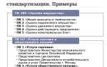Какие организации могут входить в состав технического комитета по стандартизации