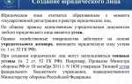 Юридические лица как субъекты административных правонарушений понятие их вины