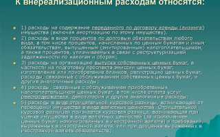 Что относится к внереализационным доходам