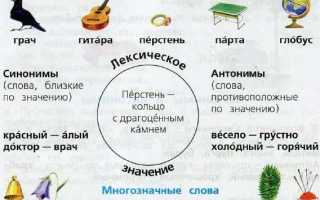 Что это за слово правильно скажите русский человек