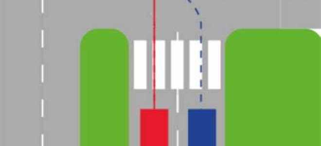 Сужение дороги кто должен уступить дорогу согласно пдд