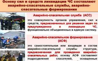 Что входит в силы и средства ликвидации чрезвычайных ситуаций