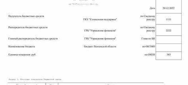 В какой срок утверждают смету при наличии гостайны