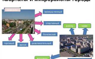 Что входит в муниципальный округ