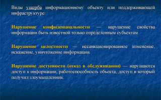 Как называется установление первоисточника информации авторства