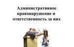 Кто определяет размер штрафа за административное правонарушение