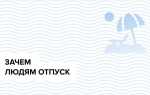 Если отпуск попадает на праздничные дни как он переносится