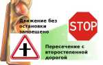 Приближение к перекрестку где установлен знак движение без остановки запрещено