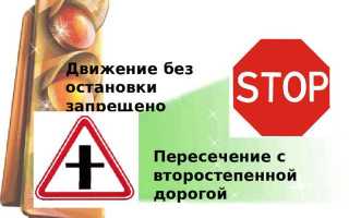 Приближение к перекрестку где установлен знак движение без остановки запрещено