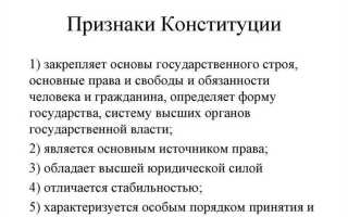 Какие существуют способы толкования конституции