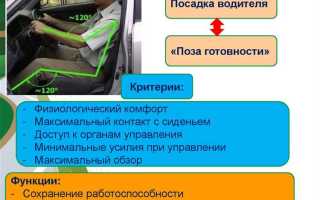 Что является управлением транспортным средством