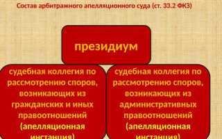 Каков порядок привлечения арбитражных заседателей к рассмотрению