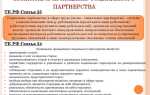 Какое определение соответствует понятию социальное партнерство