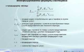 Что такое индекс потребительских цен