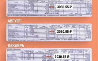 Почему мы платим за отопление круглый год