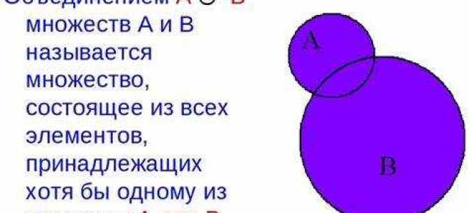 Какое условие является обязательным при объединении нескольких дел в одно