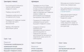 Как добавить класс мкту в товарный знак