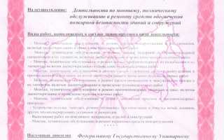 Лицензионный сбор в авиабилете что это