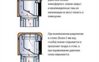 Поставили заглушку на канализацию без предупреждения что делать