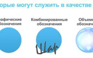 Что может быть товарным знаком