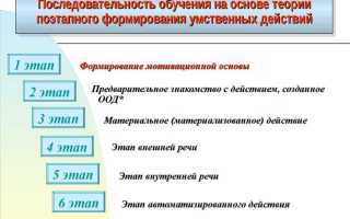Укажите закон на основании которого регулируется докторантура