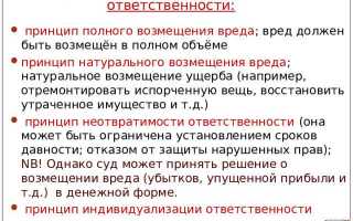 Что не подлежит правовой ответственности