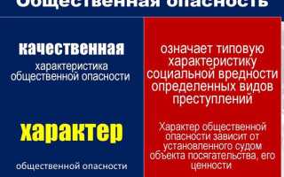 Органы принудительного исполнения что это