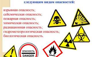 Кто обеспечивает население и организации информацией о результатах прогнозирования чс