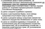 Какой суд рассматривает уголовные дела