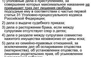 Какой суд рассматривает уголовные дела