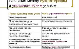 Чем отличается бухгалтерский учет от налогового