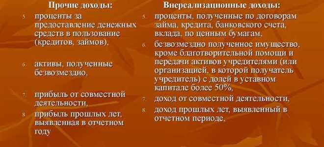 Кто отвечает за налоговый учет в организации